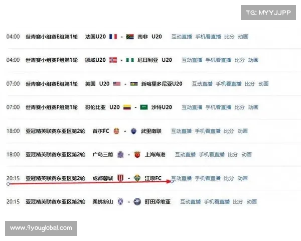 亚冠八强:中超球队扑救成功率统计 亚冠八强:中超球队扑救成功率统计